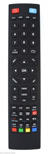 Replacement remote control for - remote,
